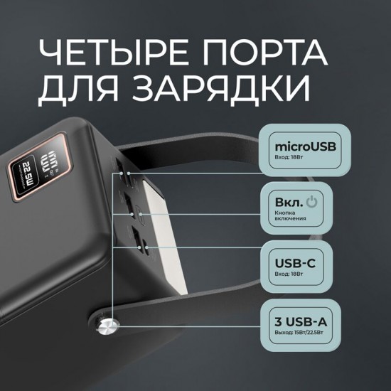 Внешний АКБ NRG Turbo V4 60000 мА-ч, дисплей, черный, Deppa