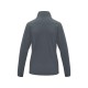 Женская флисовая куртка Zelus, storm grey