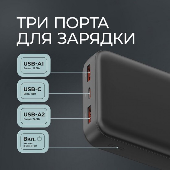 Внешний АКБ NRG Turbo V4 20000 мА-ч, дисплей, черный, Deppa