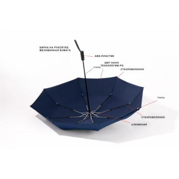 Зонт складной автоматический Forest Windsor, диаметр 136 см,  8 панелей,  в подарочной коробке, темно-синий