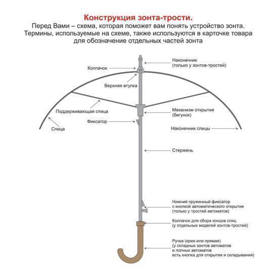 Зонт складной автоматический Forest Windsor, диаметр 136 см,  8 панелей,  в подарочной коробке, черный